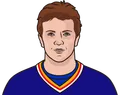 Al MacInnis