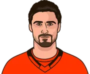 Illustration of Chris Kreider wearing the Anaheim Ducks uniform