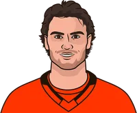 cutter guthrie last 10 games vs bruins
