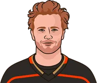 frederik andersen rookie season stats