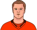 Mikael Granlund