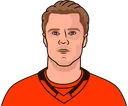Mikael Granlund