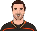 Shea Theodore