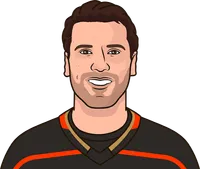 most penalty minutes in nhl game for the anaheim ducks playoffs