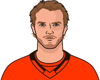 terry stats last 10 games vs canes