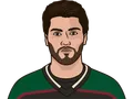 Nick Schmaltz