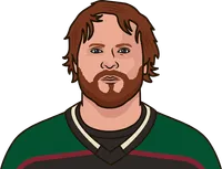 coyotes worst losses