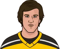 boston bruings most points in the 1960s