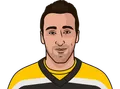 Brad Marchand