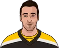 Brad Marchand