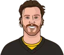 David Pastrnak