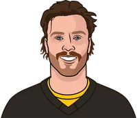 nhl player with the most turnovers last 5 years