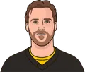 Elias Lindholm