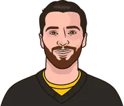 Illustration of Jeremy Swayman wearing the Boston Bruins uniform