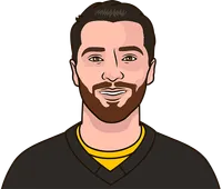 bruins record vs atlantic division road