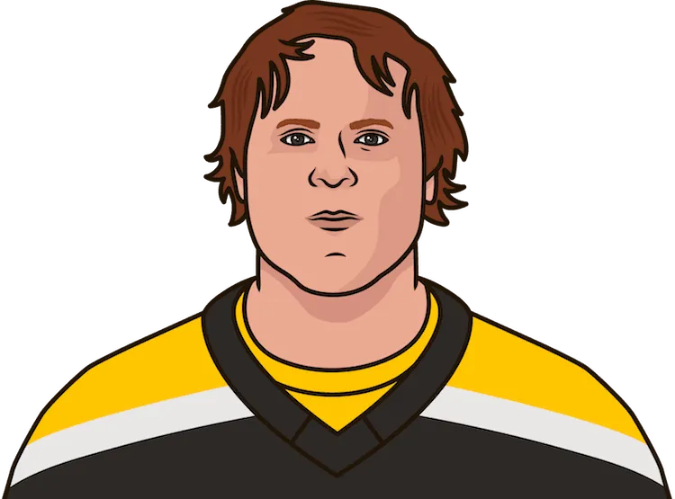 2007-08 Boston Bruins