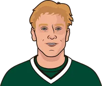 brett hull career stats in the stanley cup finals