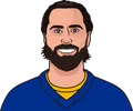 Alex Tuch