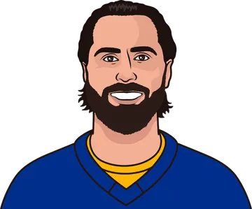 Alex Tuch