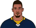Evander Kane