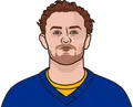 Jack Eichel