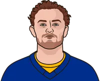 eichel vs vegas