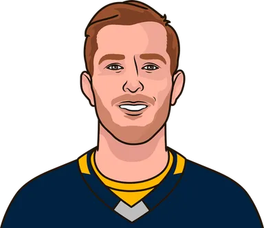 Linus Ullmark