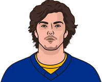 owen power vs panthers last 6 games