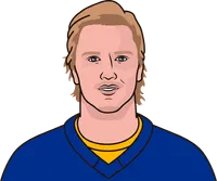 rasmus anderson stats last 10 games against flames