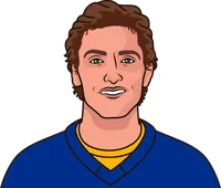 buffalo sabres home record vs maple leafs in regular season and playoffs all-time