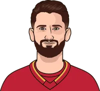 dan vladar vs red wings