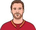 Elias Lindholm