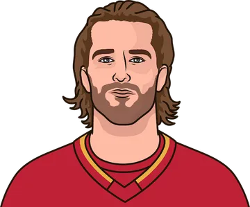 Noah Hanifin