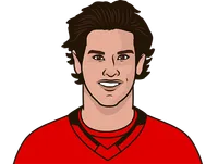 most points in first 10 games of seaosn nhl