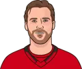 Elias Lindholm