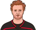Frederik Andersen