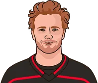 frederik anderson vs every team career