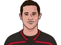 Jeff Skinner