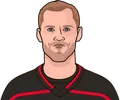Nikolaj Ehlers