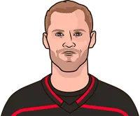 nikolaj ehlers all-time road