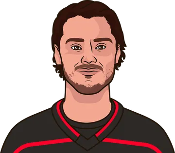 Sebastian Aho