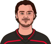 sebastian aho vs kings 2020's