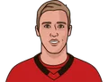 Teuvo Teravainen