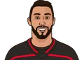 Vincent Trocheck