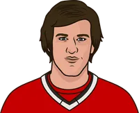 bobby miller k last 5 games