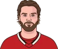 Brandon Hagel