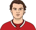 Connor Bedard