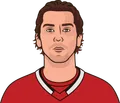 Dylan Strome