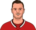 Jonathan Toews