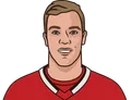 Taylor Hall